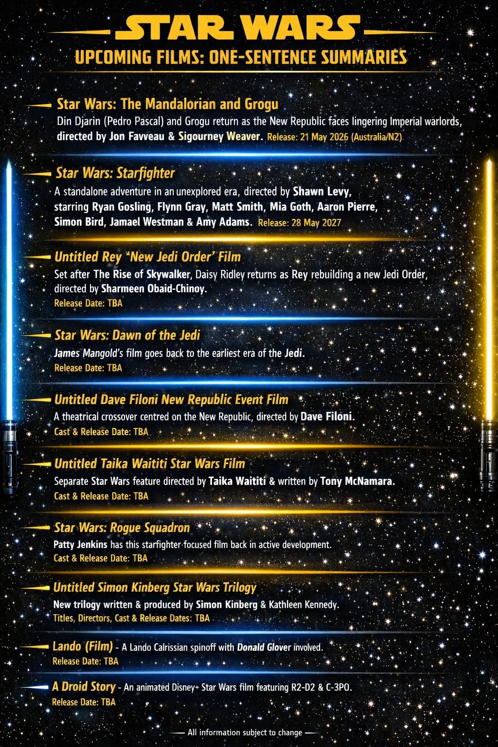 the-definitive-guide-to-the-star-wars-galaxy-viewing-orders-cinematic-history-and-the-expansion-of-a-multi-generational-franchise