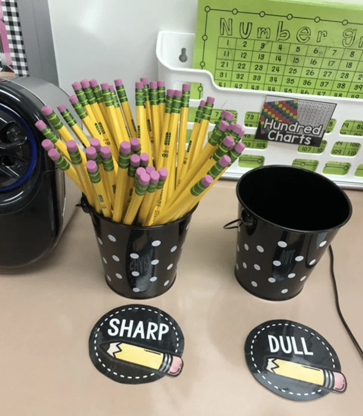 understanding-the-evolving-landscape-of-school-supply-management-bridging-the-divide-between-parent-expectations-and-classroom-realities