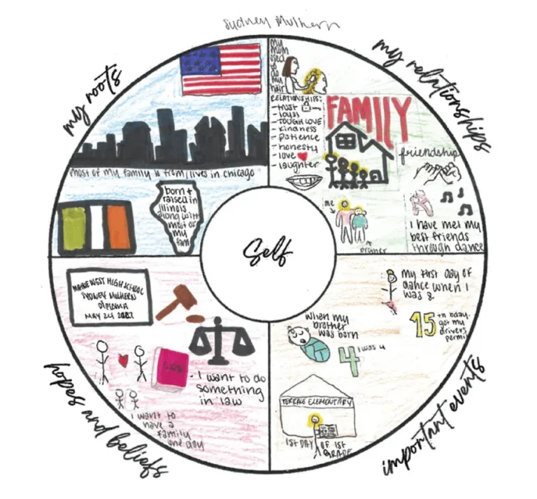 amplifying-student-voice-a-transformative-approach-to-educational-reform