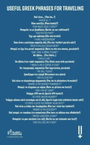 essential-greek-phrases-for-travelers-and-language-learners-a-comprehensive-guide-to-communication-in-modern-greece
