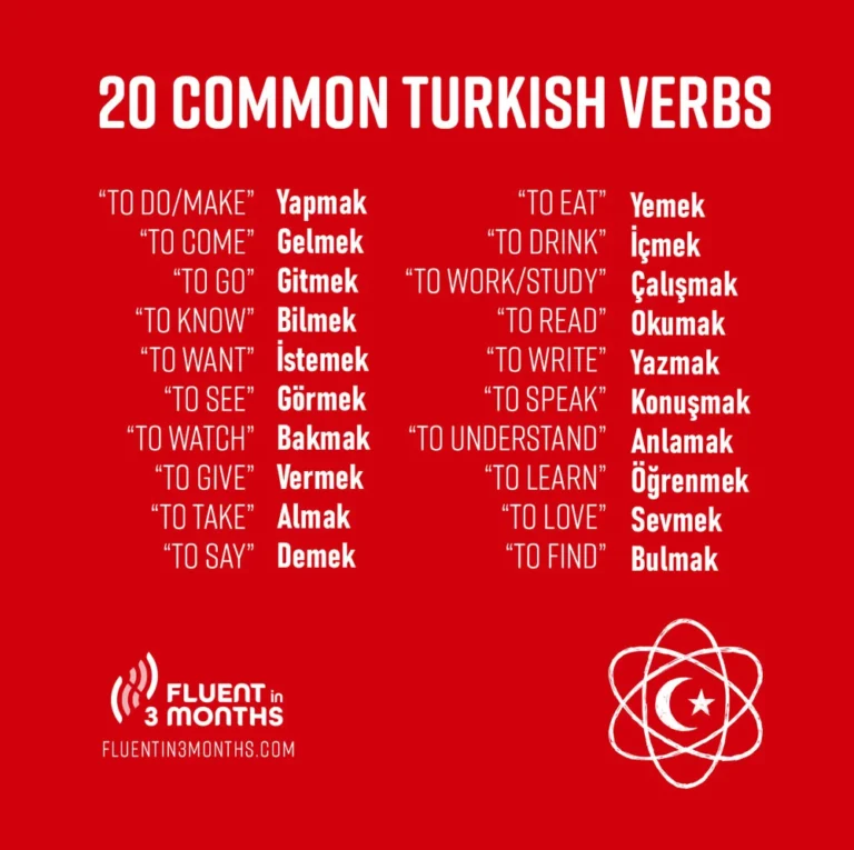 mastering-the-foundations-of-the-turkish-language-essential-vocabulary-and-linguistic-context-for-effective-communication