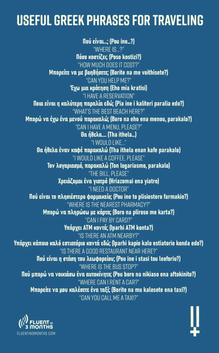 essential-greek-communication-strategies-a-comprehensive-guide-to-linguistic-integration-for-travelers-and-language-learners
