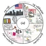 pedagogies-of-voice-reclaiming-student-agency-in-american-education
