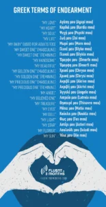 the-linguistic-landscape-of-affection-a-comprehensive-guide-to-greek-terms-of-endearment-and-their-cultural-significance