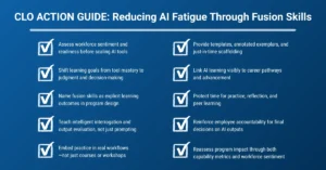 ai-fusion-skills-the-antidote-to-workforce-overwhelm-in-the-age-of-rapid-technological-change