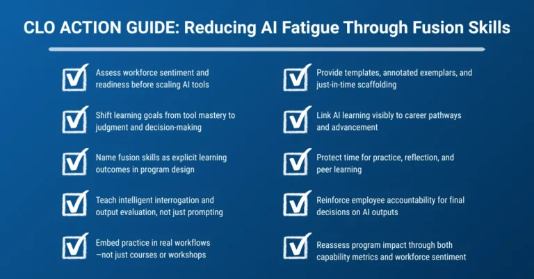 ai-fusion-skills-the-antidote-to-workforce-overwhelm-in-the-age-of-rapid-technological-change