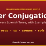 mastering-the-spanish-verb-ser-a-comprehensive-guide-to-history-conjugation-and-linguistic-nuance