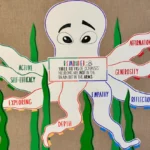 building-a-culture-of-recognition-how-peer-affirmation-systems-are-reshaping-secondary-education