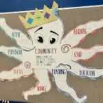 building-community-through-peer-affirmation-the-octopus-initiative-and-the-evolution-of-classroom-culture
