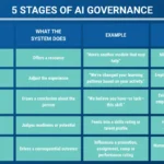 the-hidden-cost-of-data-navigating-the-ethics-of-ai-driven-learning-and-employee-privacy