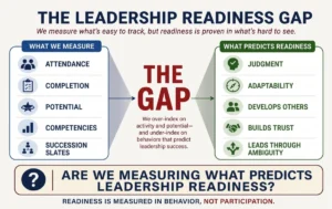 beyond-potential-why-organizations-face-a-leadership-readiness-crisis