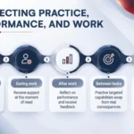 beyond-relevance-moving-from-personalized-content-to-demonstrated-performance-in-the-ai-era